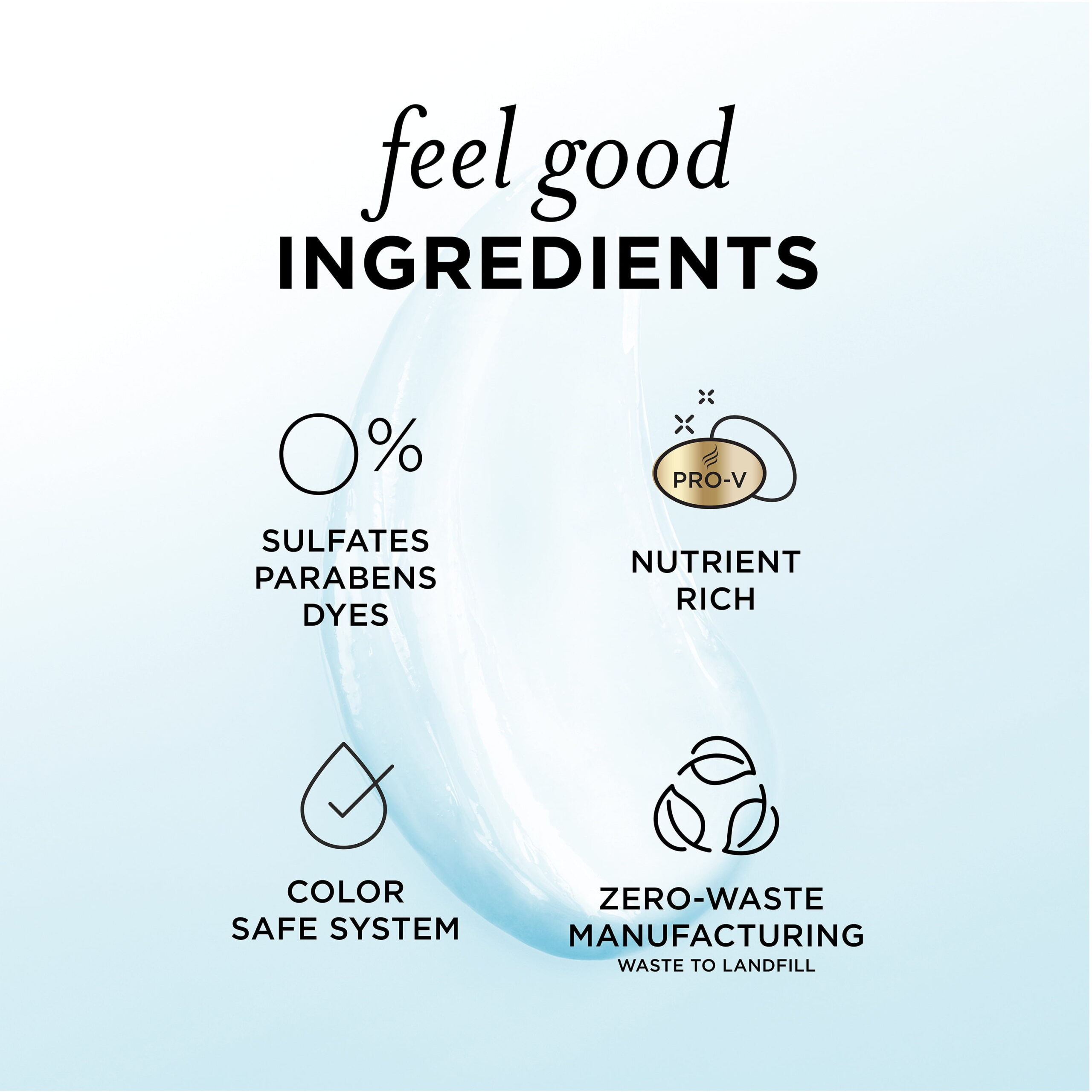 Pantene Sulfate Free Conditioner, Nutrient Blends Baobab Essence, for Color Treated Hair, 8.0 fl oz - Image 2