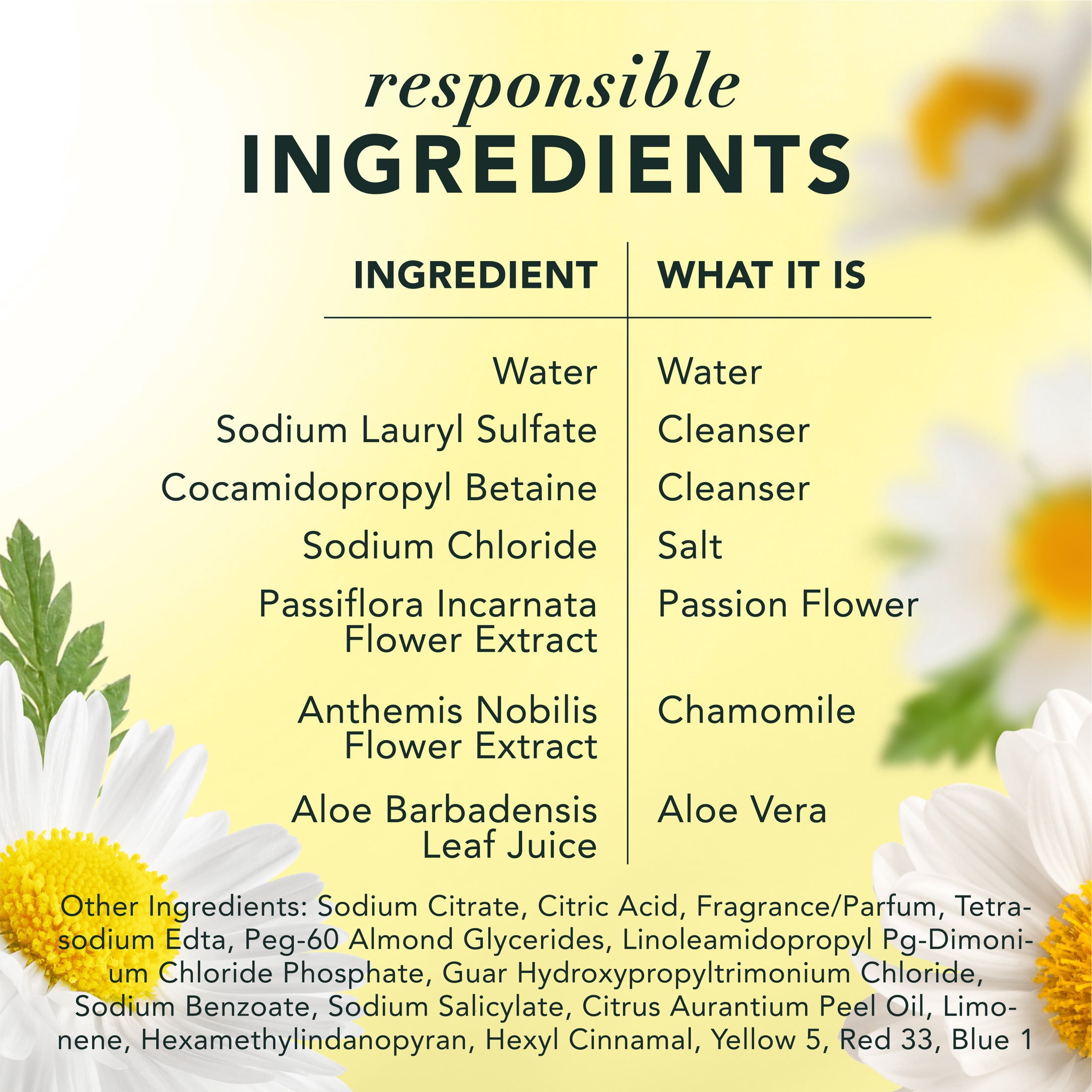 Herbal Essences Shine Collection Shampoo, 33.8 fl oz - Image 9