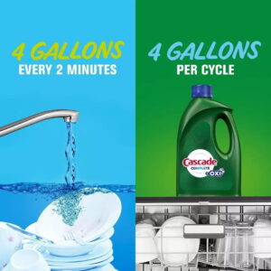 CASCADE Complete Oxi Gel Stain Fighting Power Dishwashing Detergent with Dawn, Fresh Scent, 125 Fl Oz (Pack of 2)